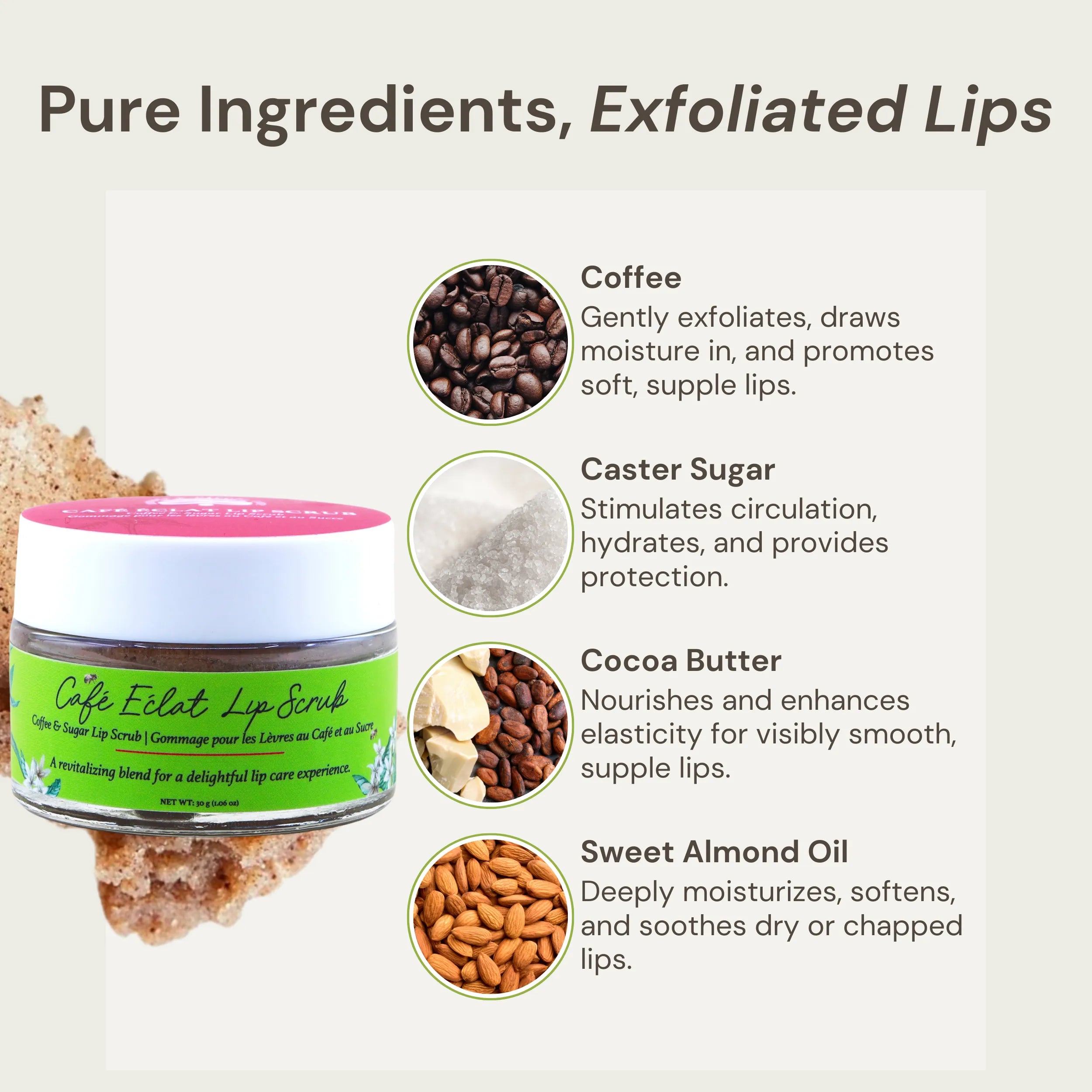 Nature’s Circle Care Café Éclat Lip Scrub on the left with a swatch in the background. On the right, text highlights key ingredients and benefits: Sweet Almond Oil nourishes and enhances elasticity for visibly smooth, supple lips. Cocoa Butter deeply moisturizes, softens, and soothes dry or chapped lips. Caster Sugar stimulates circulation, hydrates, and provides protection. Coffee gently exfoliates, draws moisture in, and promotes soft, supple lips. Text emphasizes 'Pure Ingredients, Exfoliated Lips.'