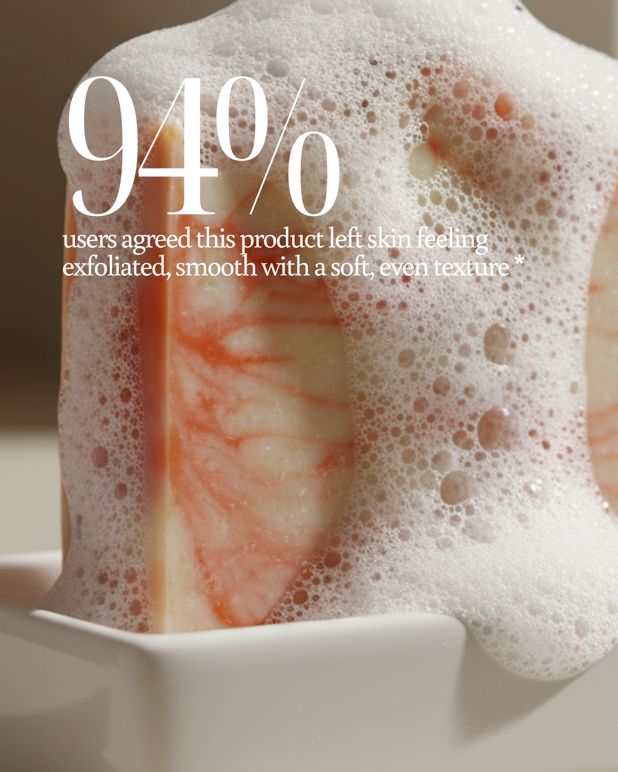 Foamy bar of soap with a text overlay about user feedback on product texture reading "94% of users agreed this product left the skin feeling exfoliated, smooth with a soft, even texture.