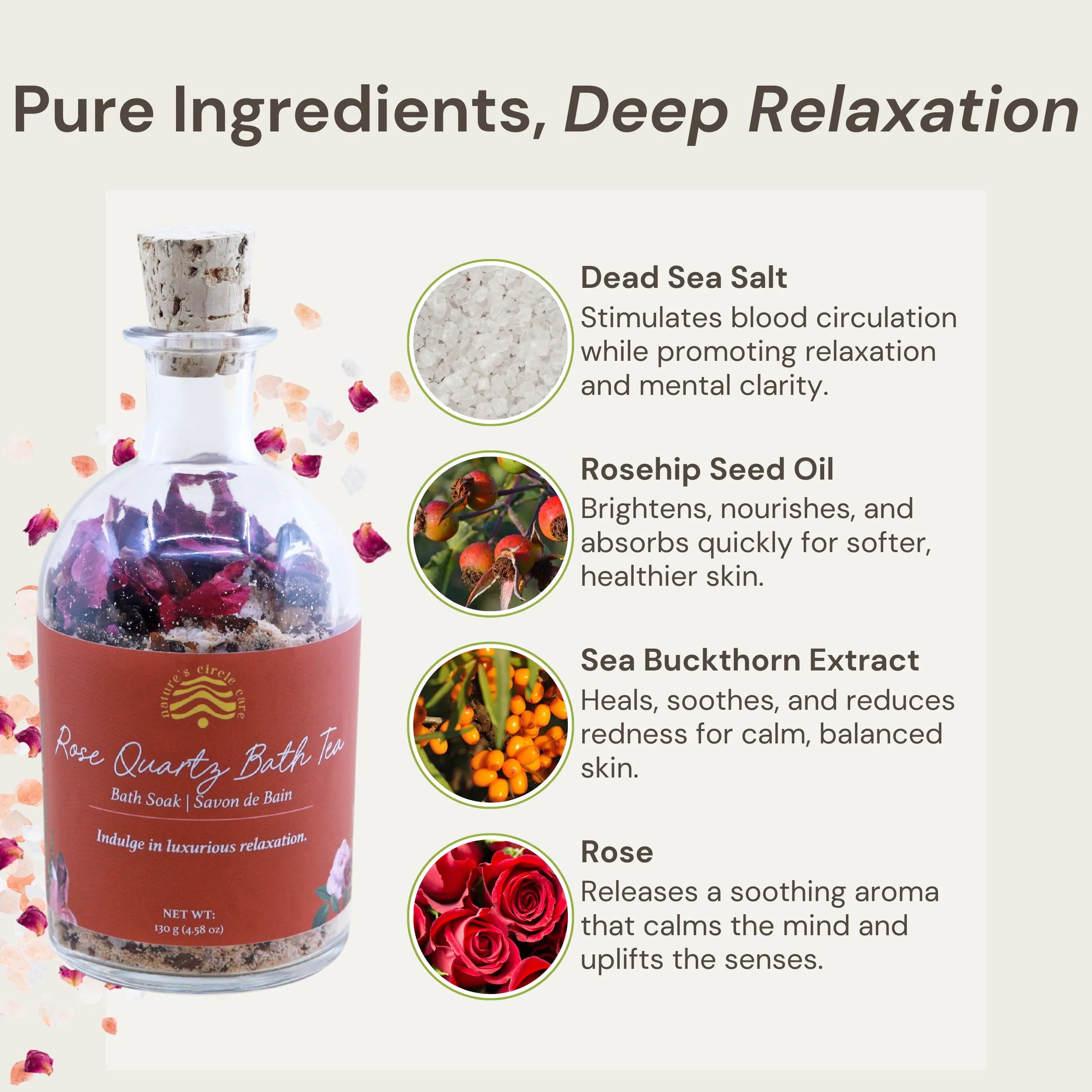 Nature's Circle Care Rose Quartz Bath Salt on the left, with bath salt in the background. The text highlights the product’s key ingredients and benefits: Rosehip Seed Oil stimulates blood circulation and promotes relaxation and mental clarity. Dead Sea Salt brightens, nourishes, and absorbs quickly for softer, healthier skin. Sea Buckthorn Extract heals, soothes, and reduces redness for calm, balanced skin. Rose releases a soothing aroma that calms the mind and uplifts the senses.