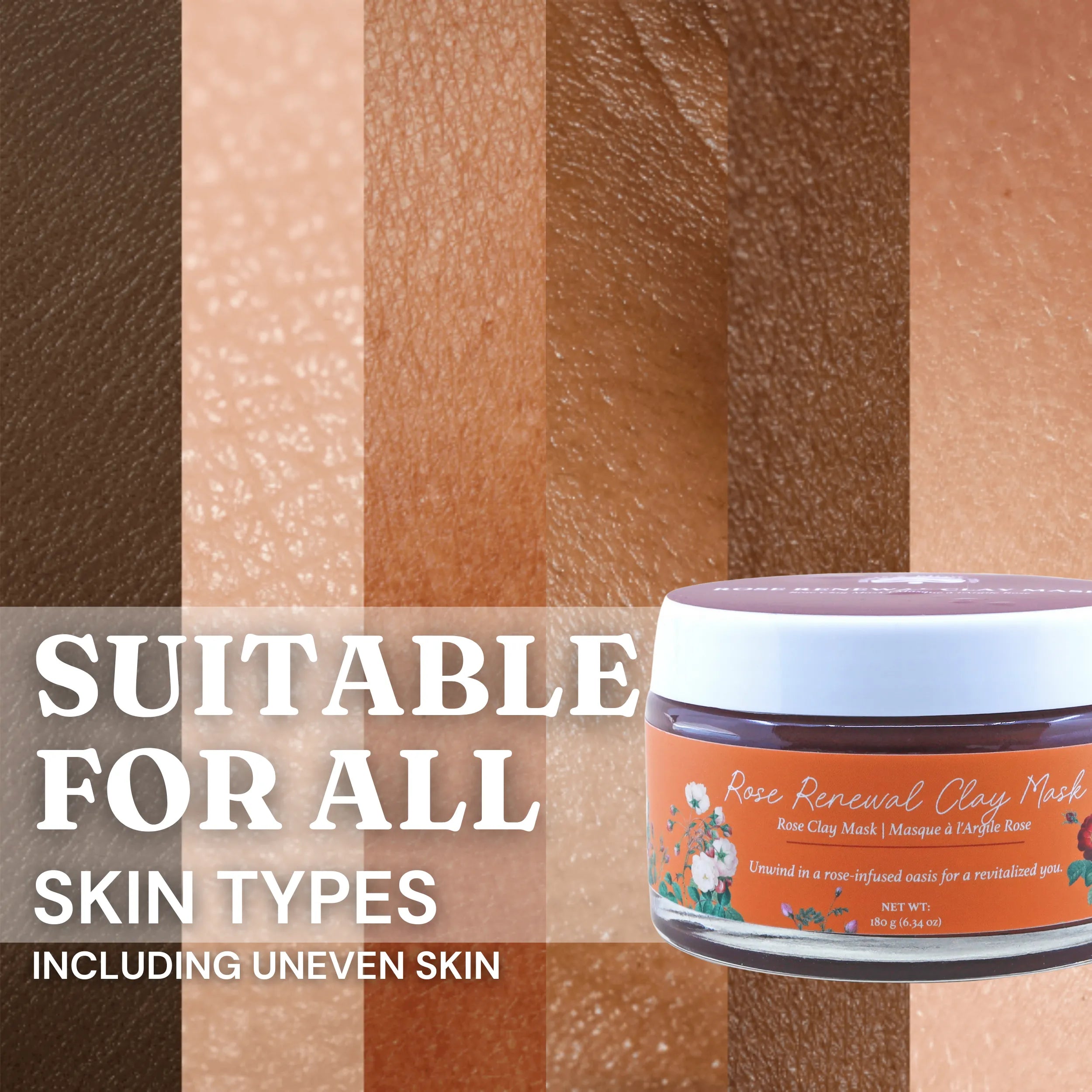Showing various types of skin types in the background with the Rose Renewal Clay Mask jar on the right. The text reads: 'Suitable for all skin types, including uneven skin.' 